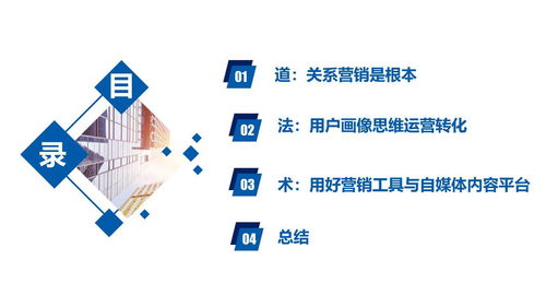 移動互聯網時代企業品牌IP建設路徑與技術賦能策略